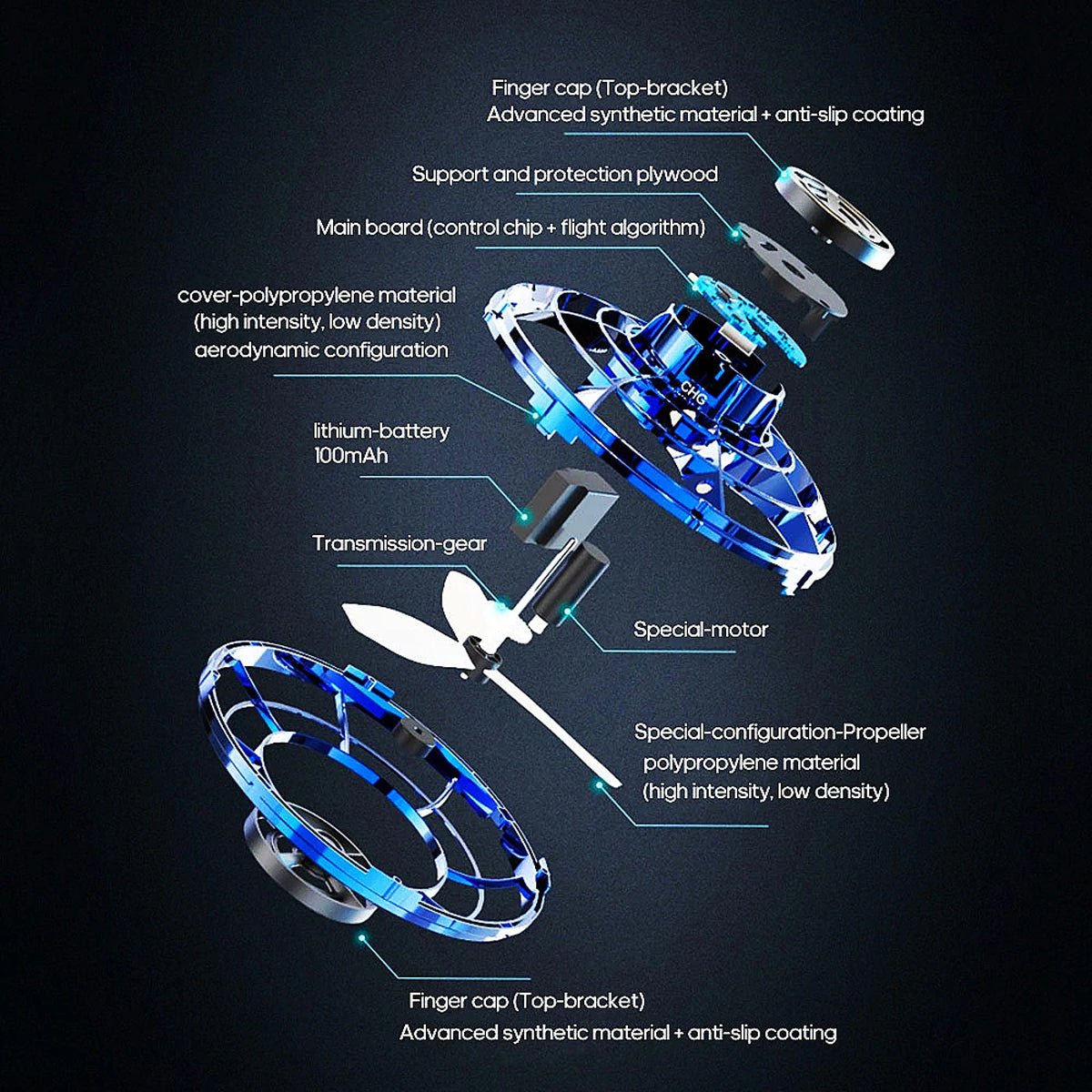 HoverSpin⢠Flying Disc Drone